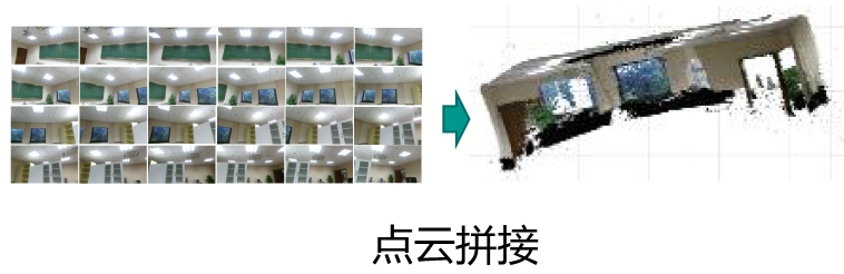 Anhui Eyevolution Technology Co., Ltd.