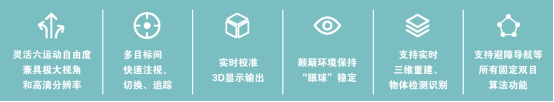 Anhui Eyevolution Technology Co., Ltd.